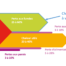 Wewrite Blog De Communique De Presse Immobilier M 1505